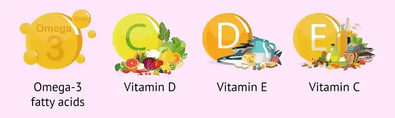 Hamilelikte Hangi Vitaminler Kullanılmalı multivitamin